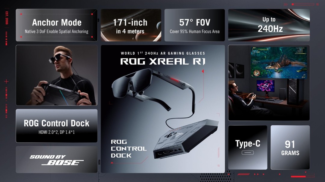 ROG XREAL R1 AR眼镜登场，开启全新视界，预约抢购享新品价