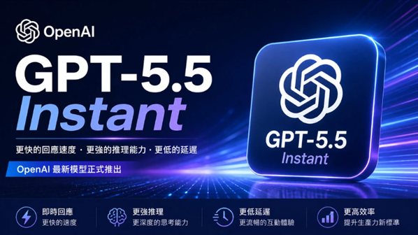 OpenAI宣布GPT-5.5 Instant今日向全球付费用户开放，26日全推免费用户