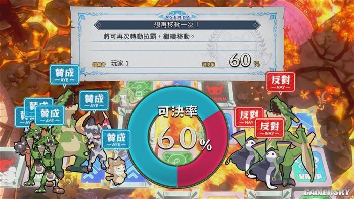 日本一普利尼双六大富翁+RPG,聚会游戏新玩法