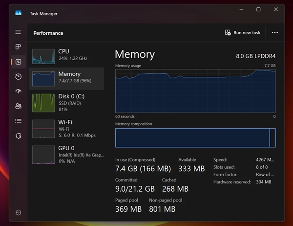 Win11 26H2更新内存占用降低?8G用户无变化,高配才享受